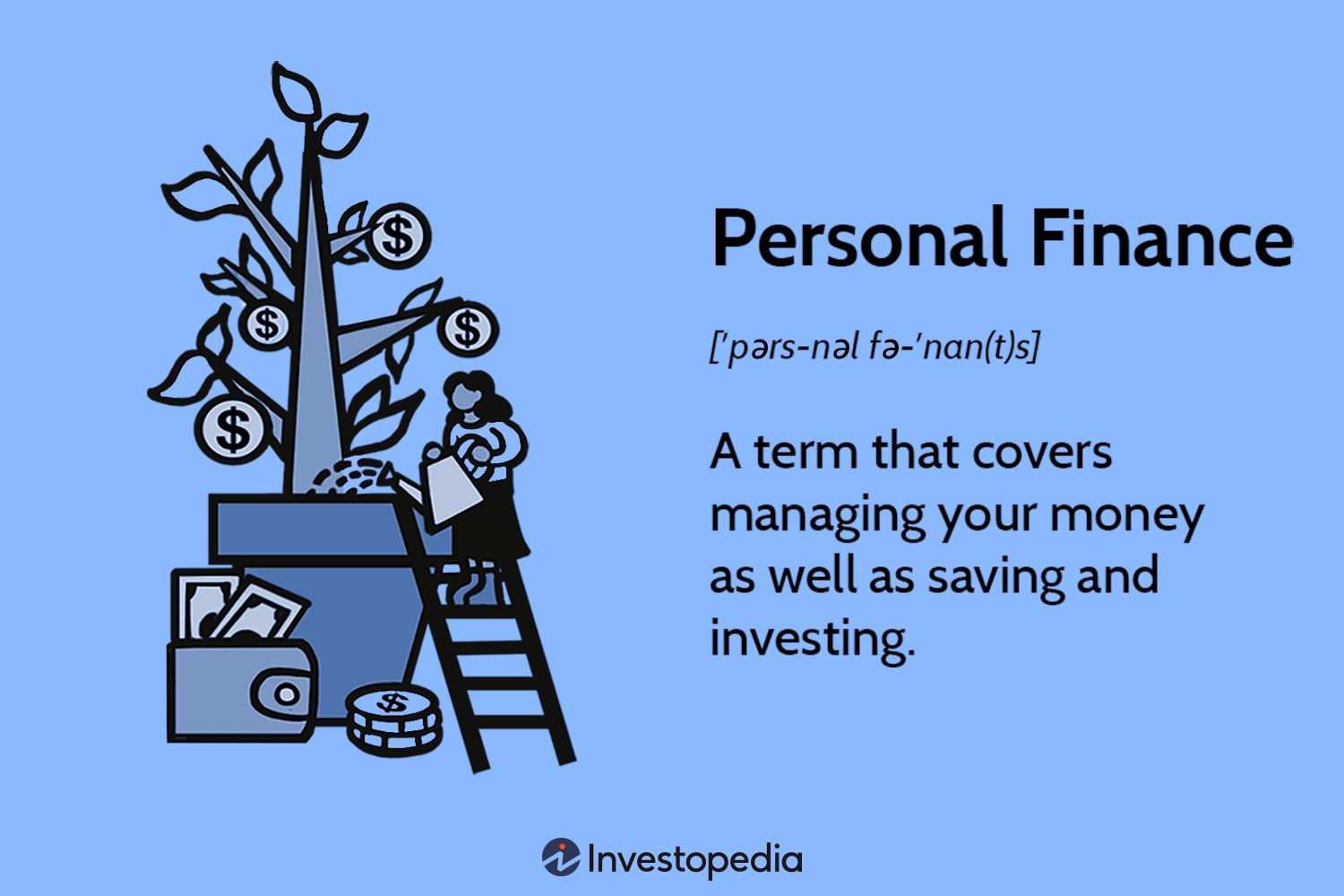 Personal Finance