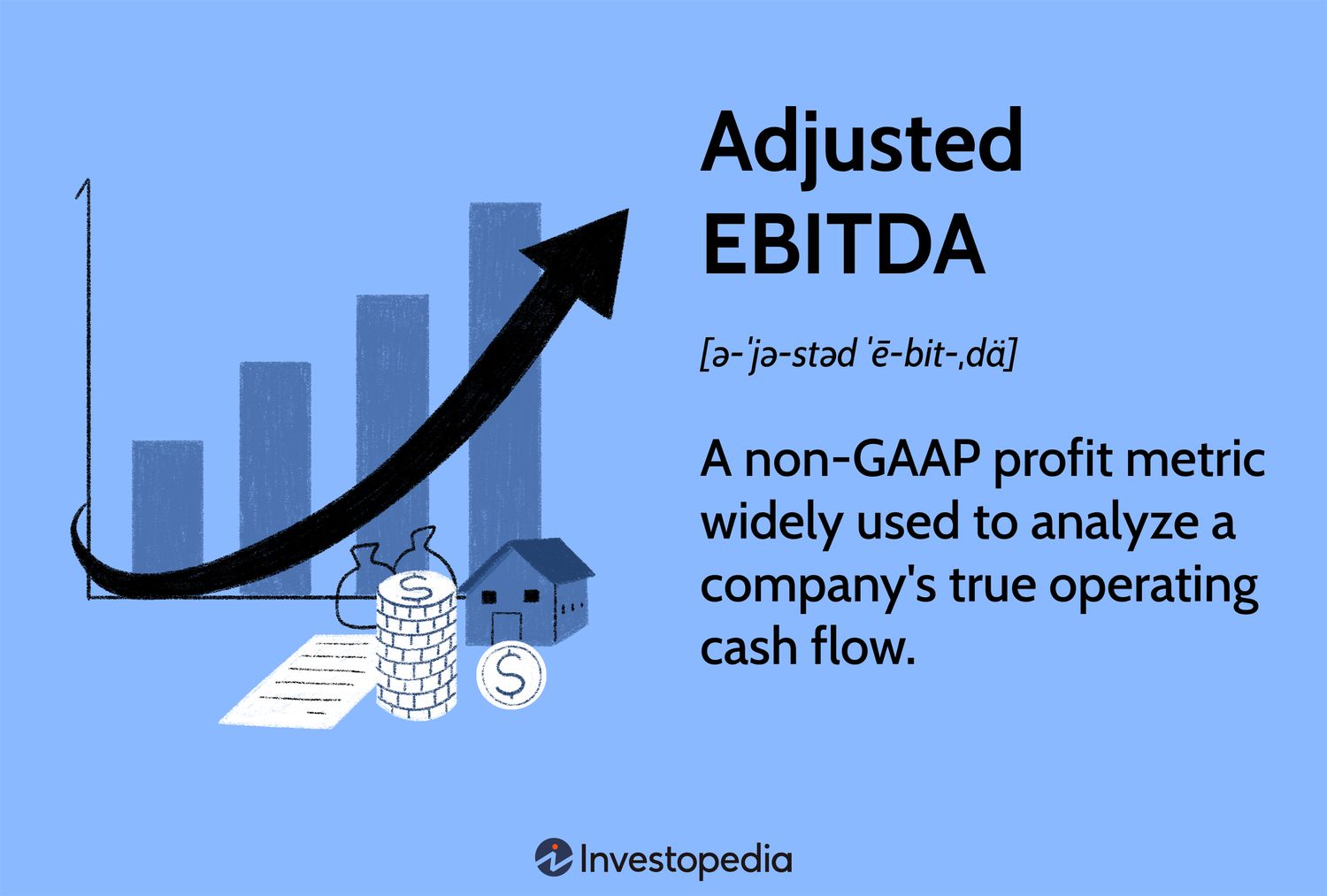 Adjusted EBITDA