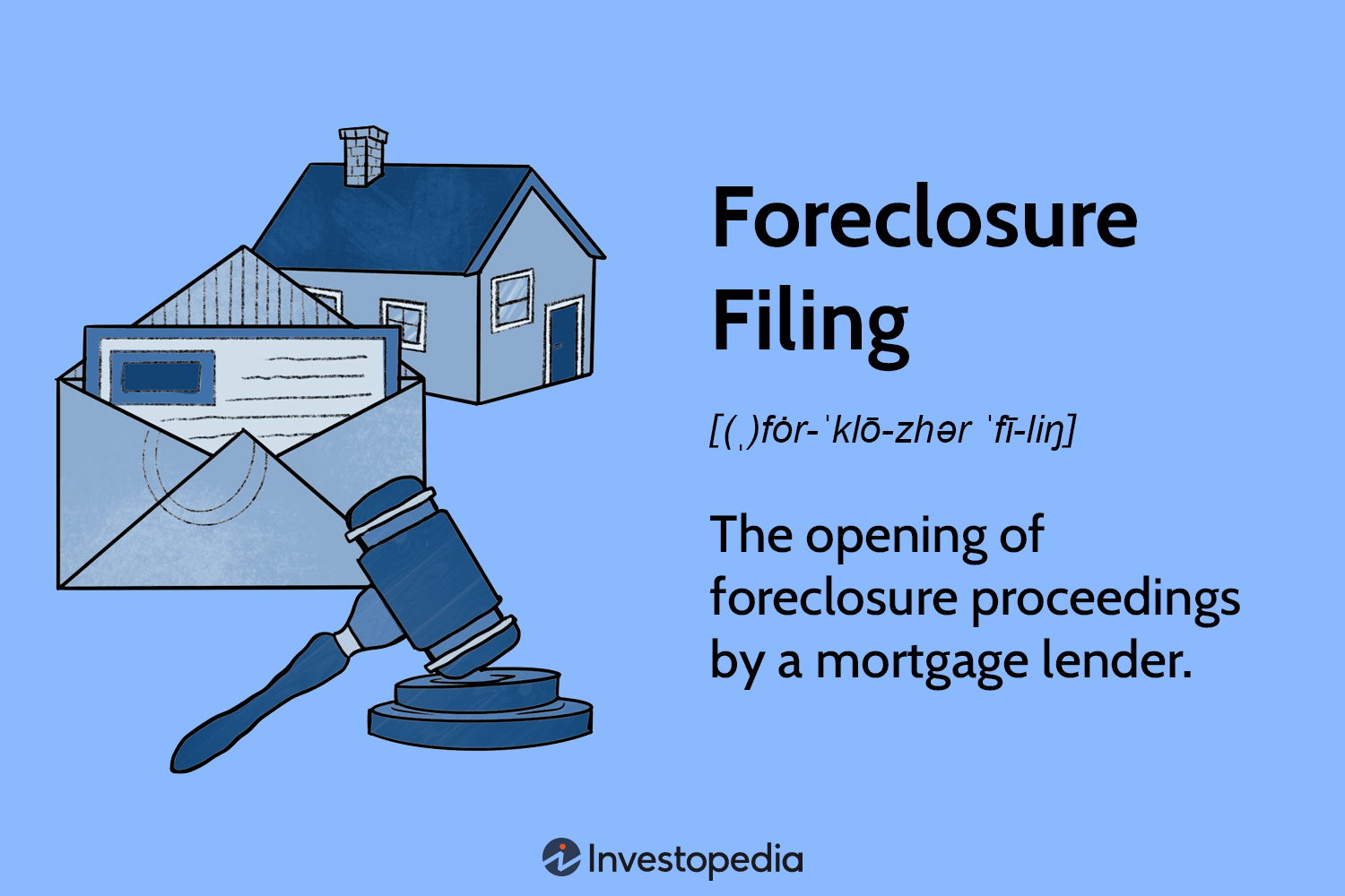 Foreclosure Filing