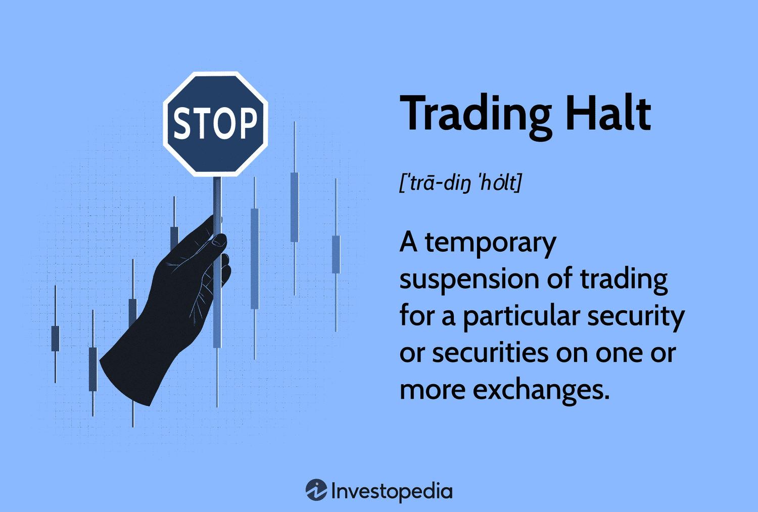 Trading Halt: A temporary suspension of trading for a particular security or securities on one or more exchanges.