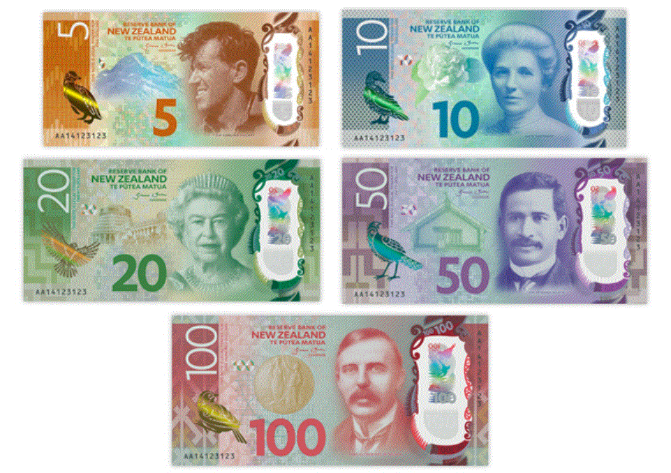 Image depicting New Zealand Banknotes.