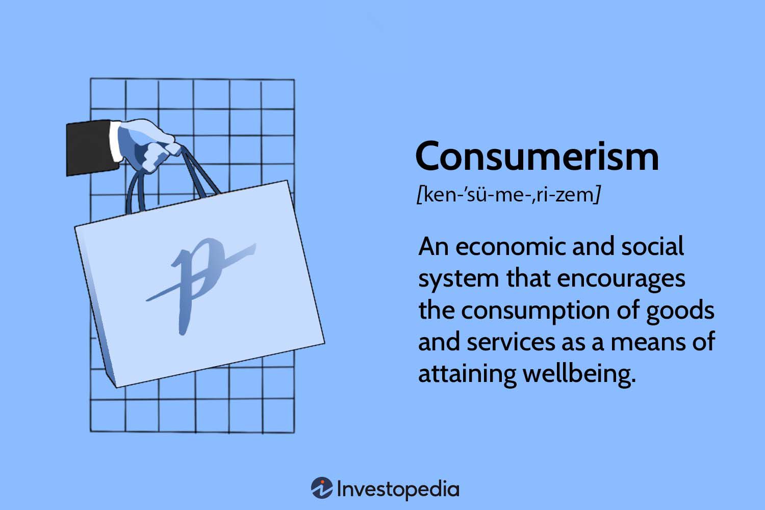 Consumerism