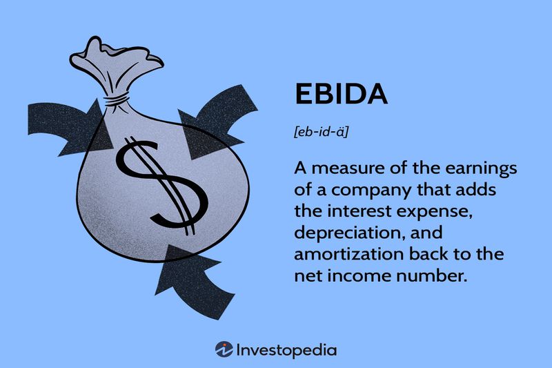 EBIDA