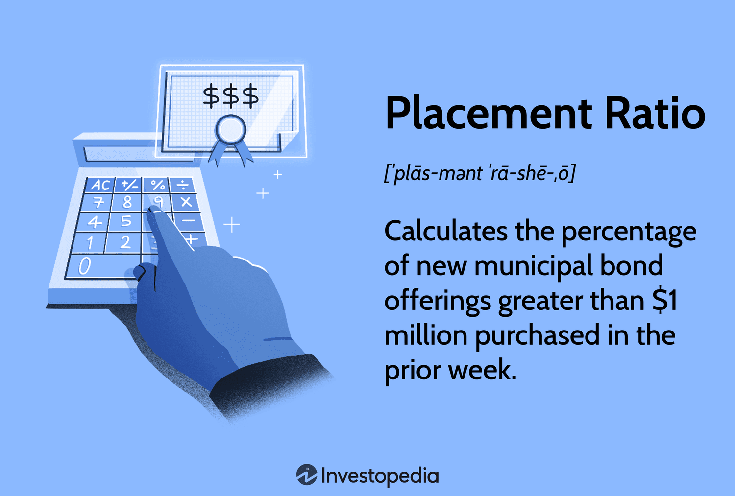 Placement Ratio