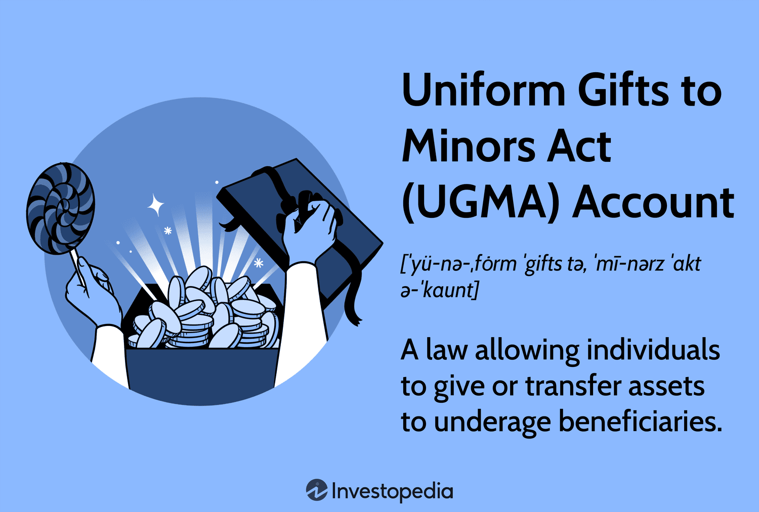 Uniform Gifts to Minors Act (UGMA) Account