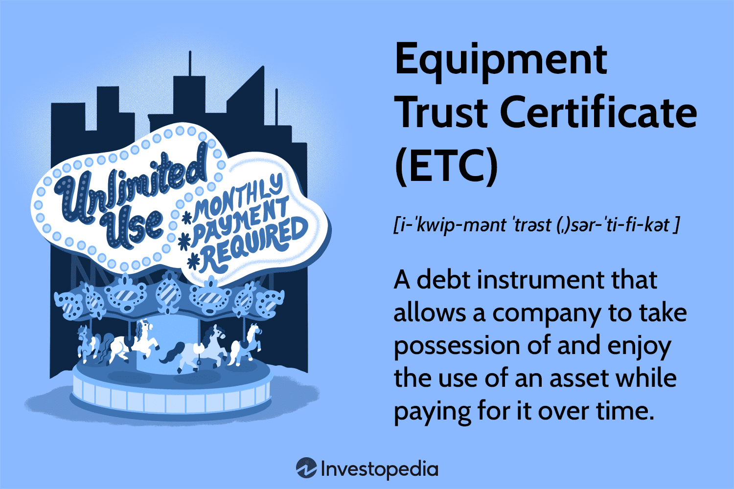 Equipment Trust Certificate (ETC)