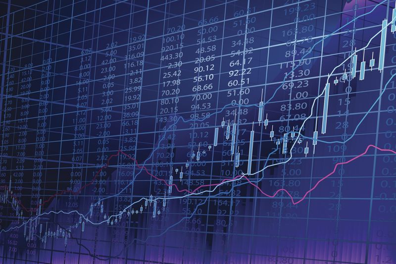 Stock Market Charts Are Useless