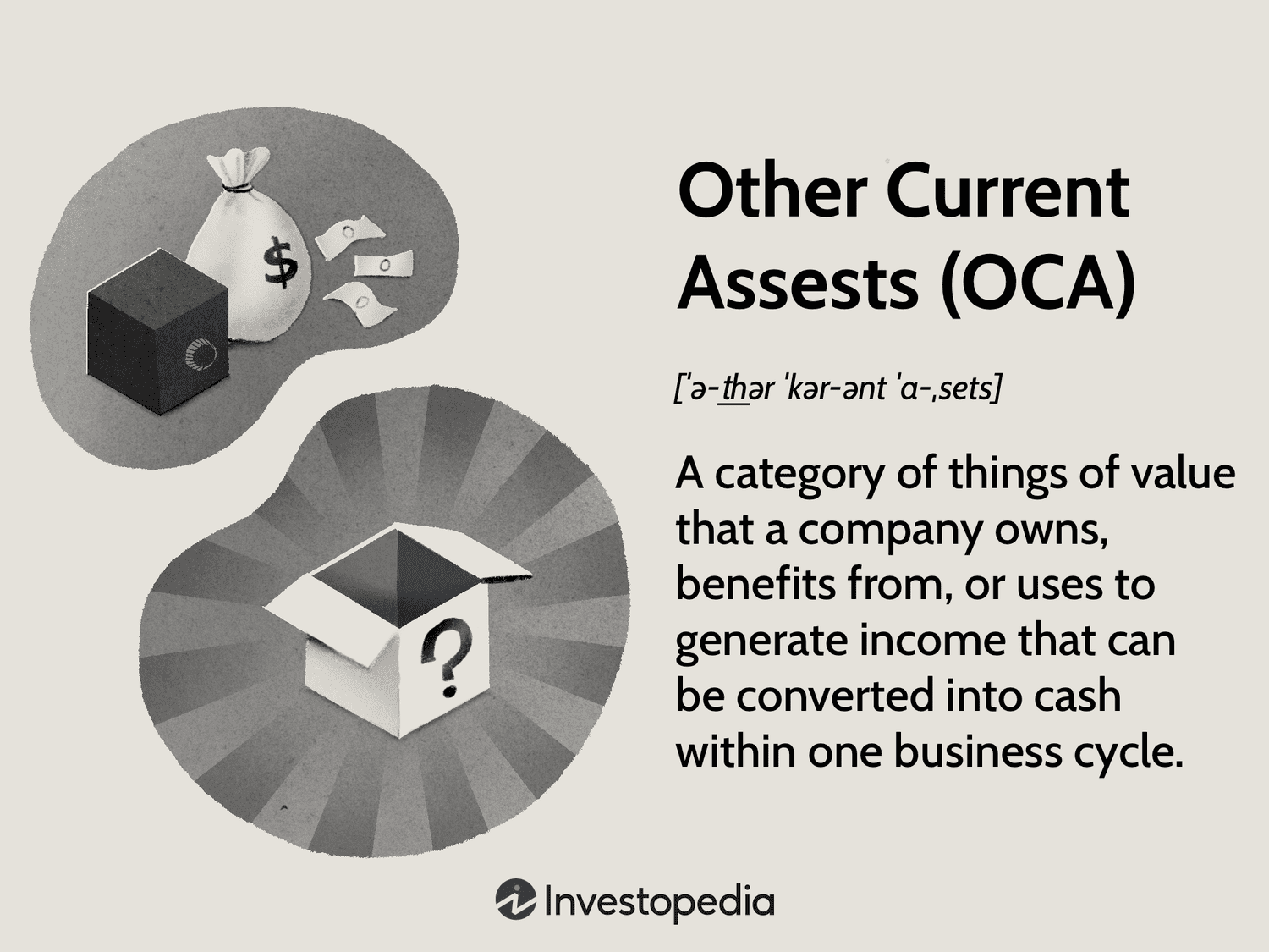 Other Current Assets (OCA)