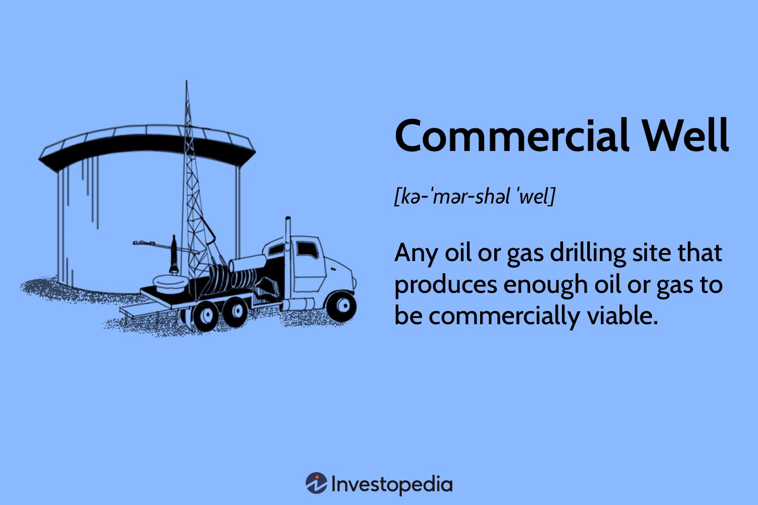 Commercial Well