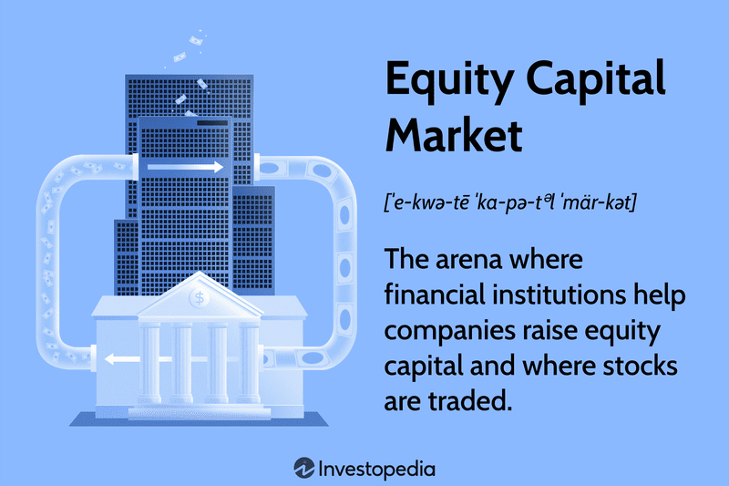 Equity Capital Market: The arena where financial institutions help companies raise equity capital and where stocks are traded.