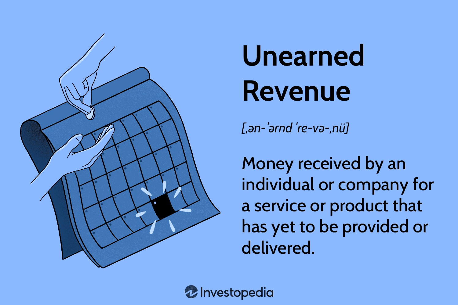 Unearned Revenue