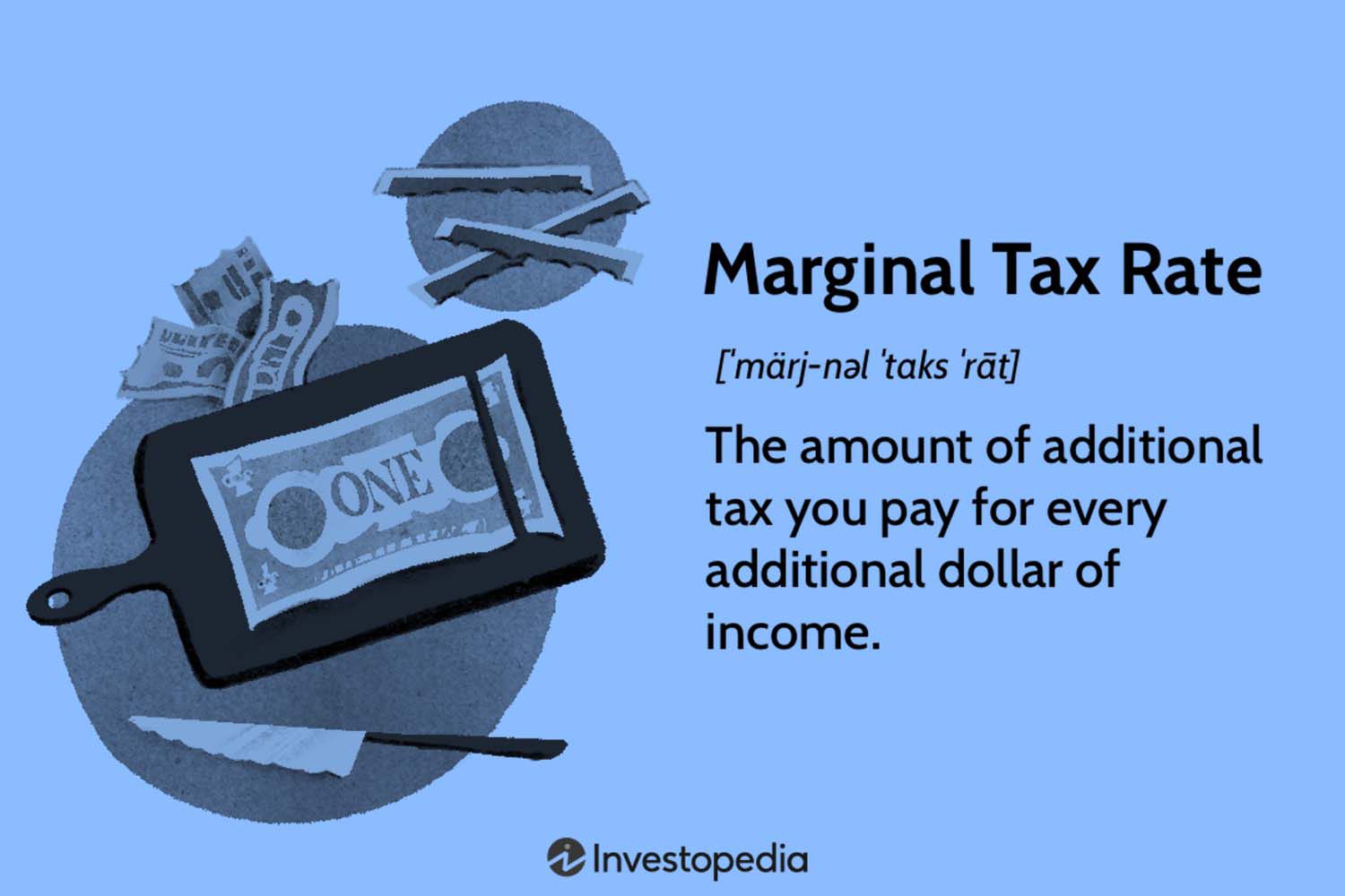 Marginal Tax Rate