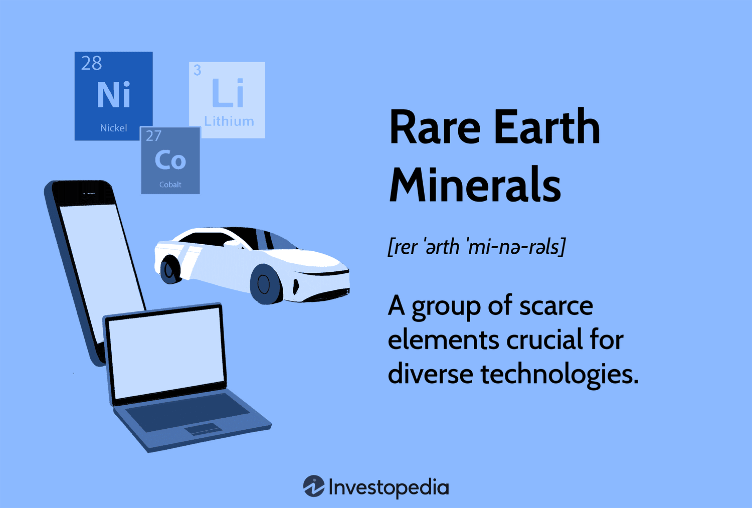 Rare Earth Minerals: A group of scarce elements crucial for diverse technologies.