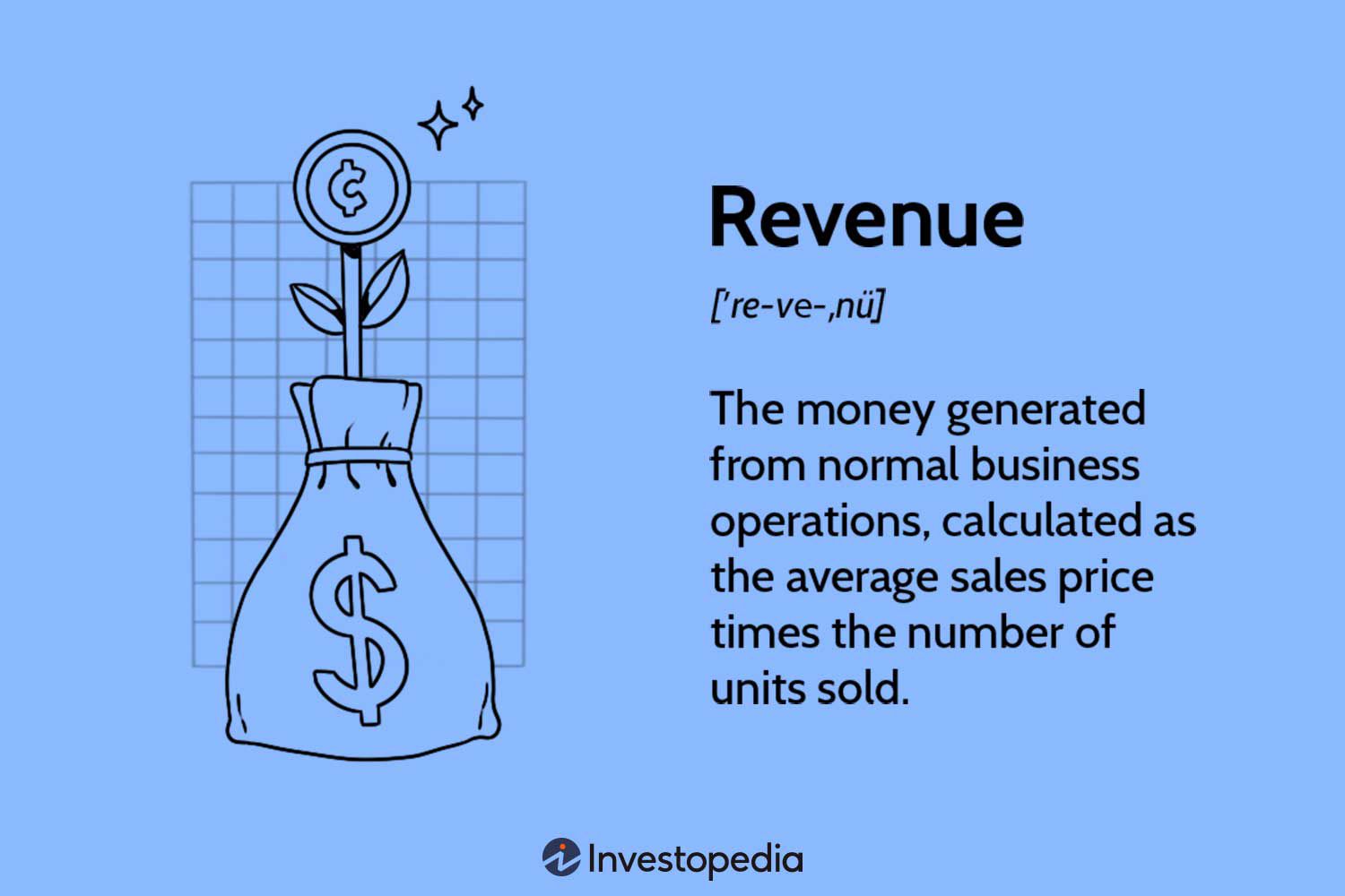 What is Revenue?