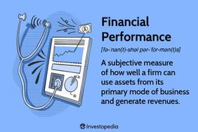 Financial Performance