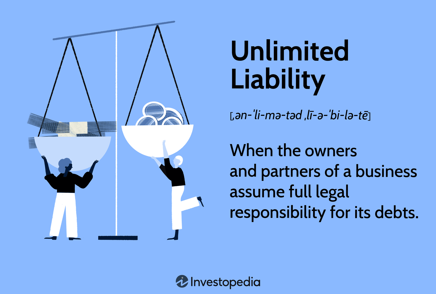 Unlimited Liability: When the owners and partners of a business assume full legal responsibility for its debts.