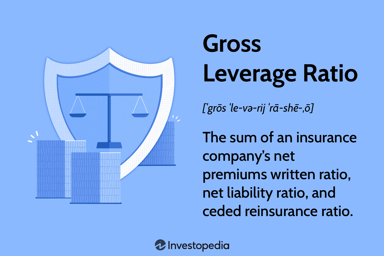 Gross Leverage Ratio
