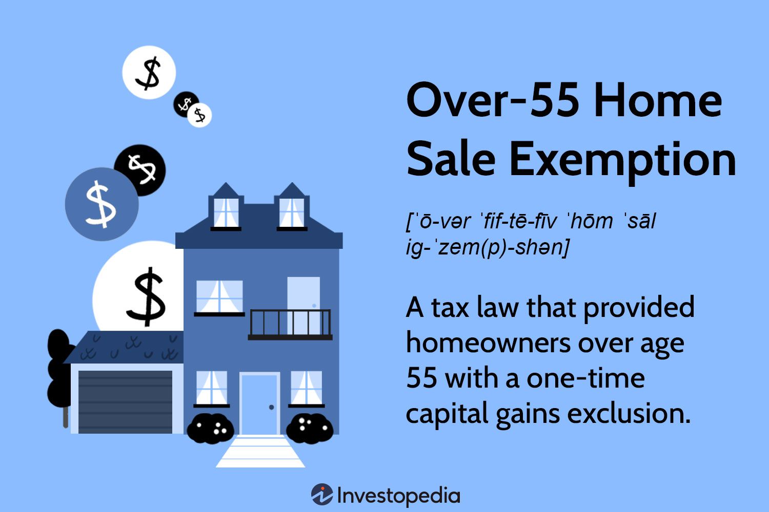 Over 55 Home Sale Exemption