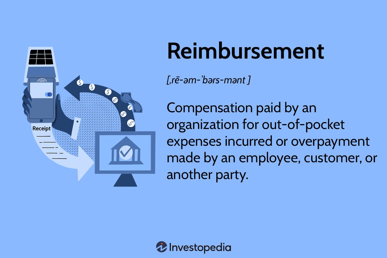 Reimbursement