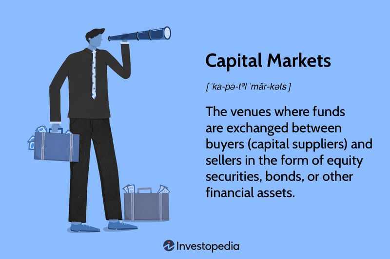 Capital Markets