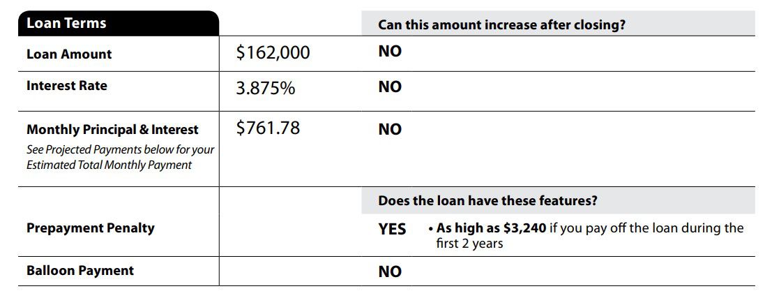 Loan estimate page 1, loan terms