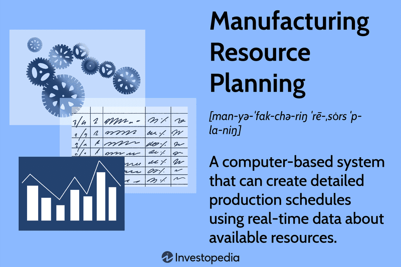 Manufacturing Resource Planning (MRP II): Definition and Example