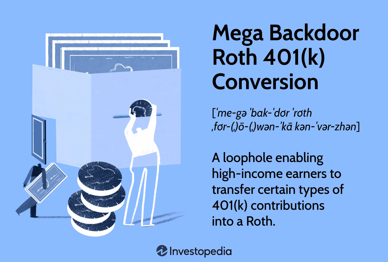 Mega Backdoor Roth 401(k) Conversion
