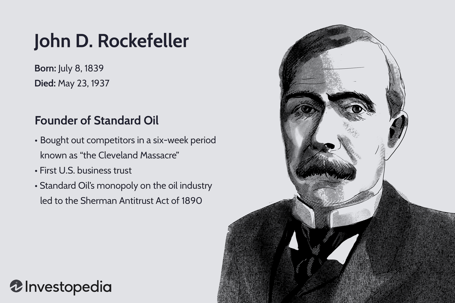 John D. Rockefeller