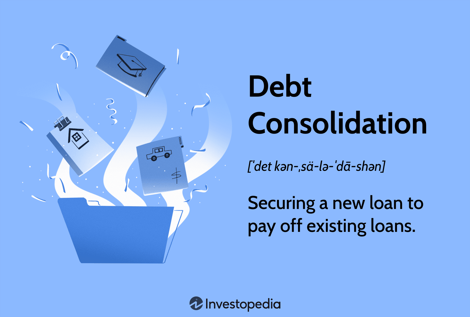 Debt Consolidation: Securing a new loan to pay off existing loans.