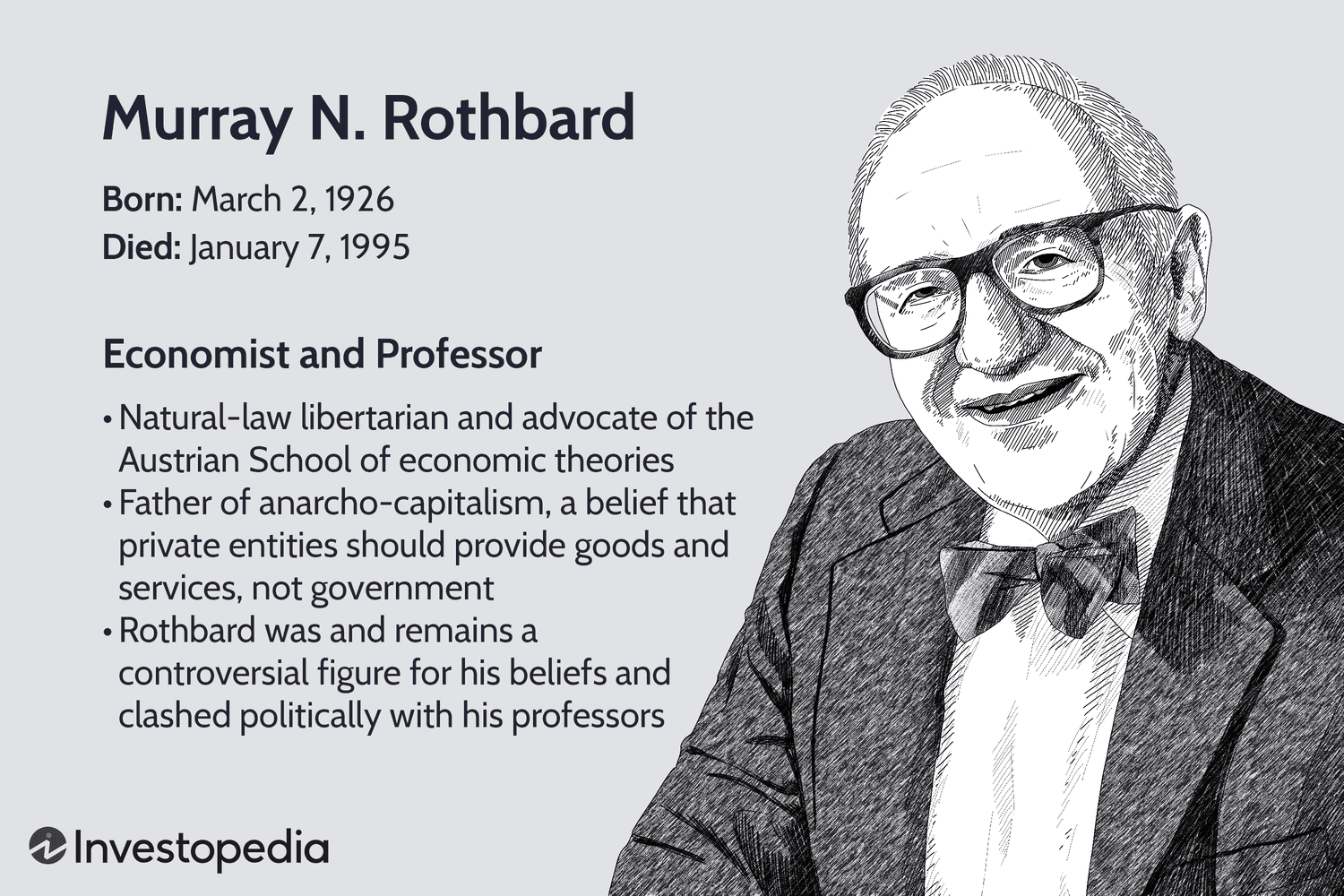 Murray N. Rothbard