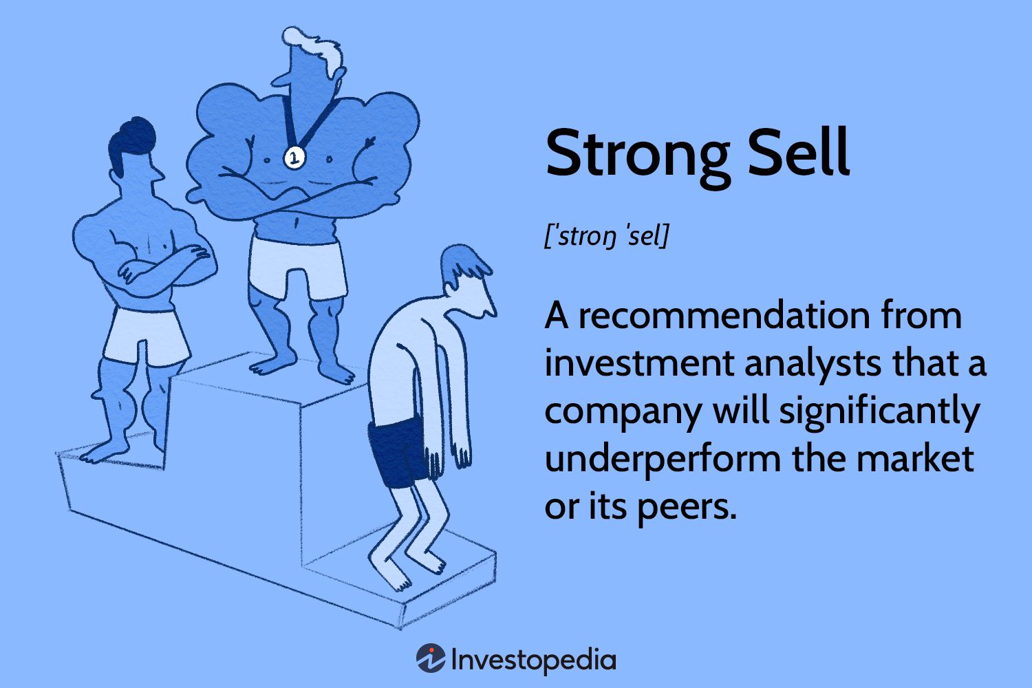 Strong Sell