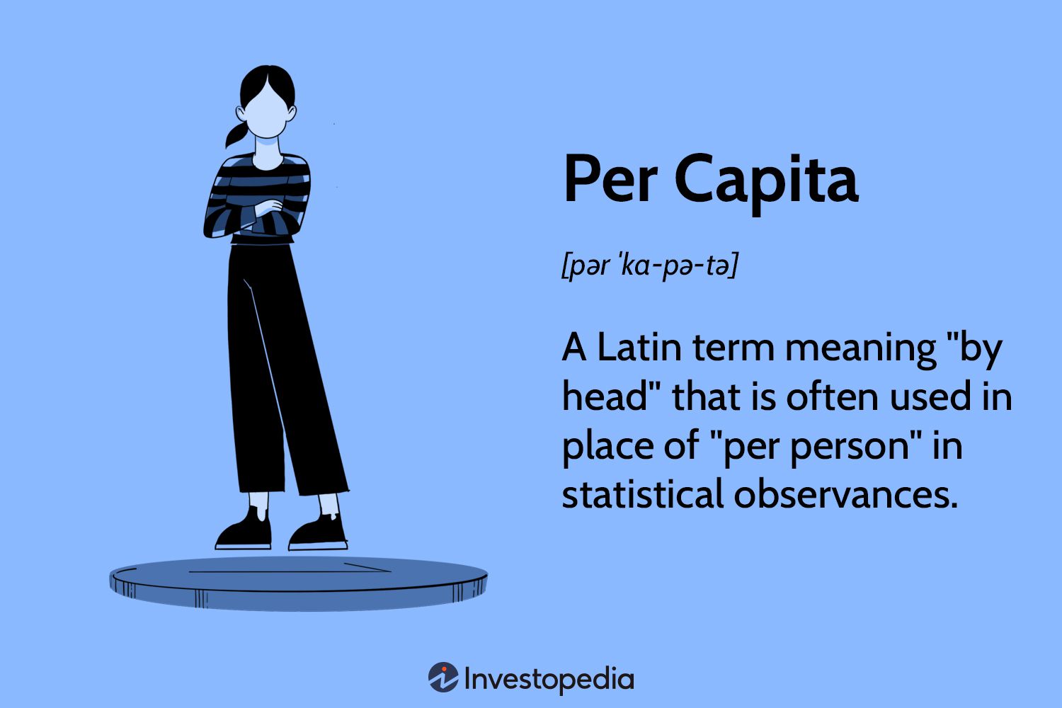 Per Capita