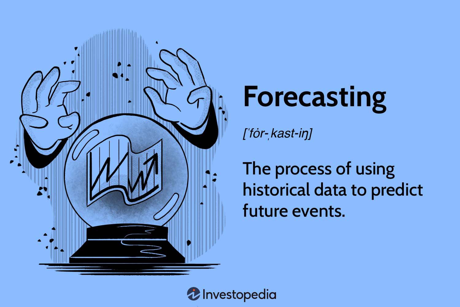 Forecasting