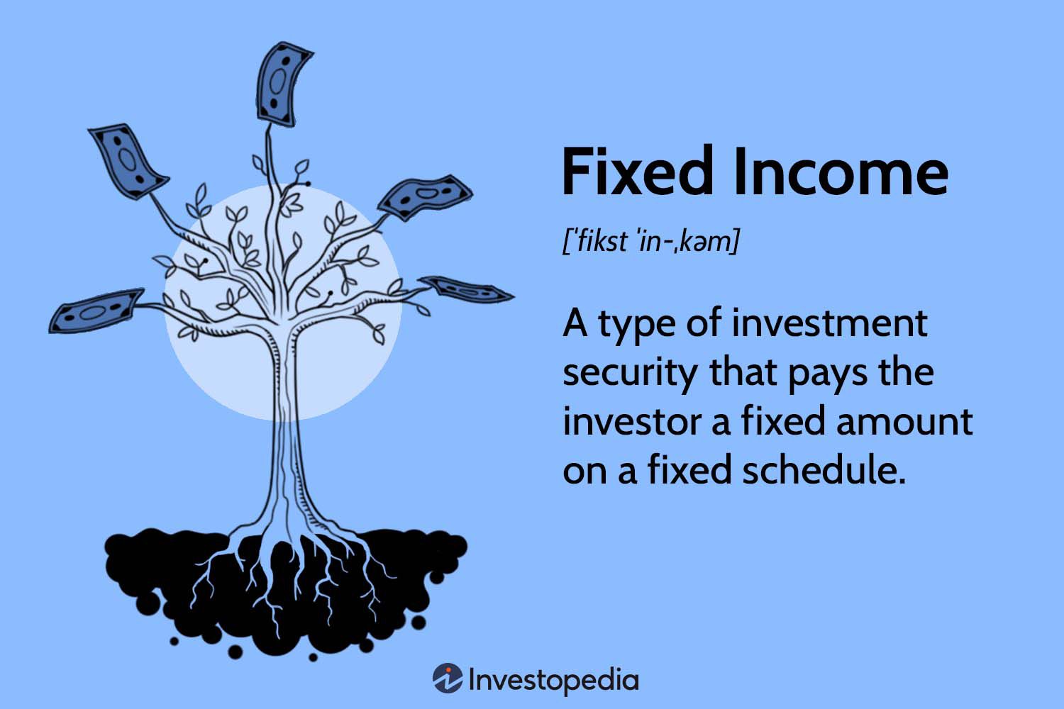 Fixed Income