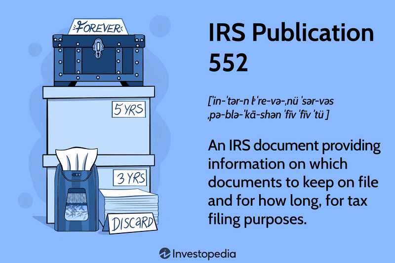 IRS Publication 552