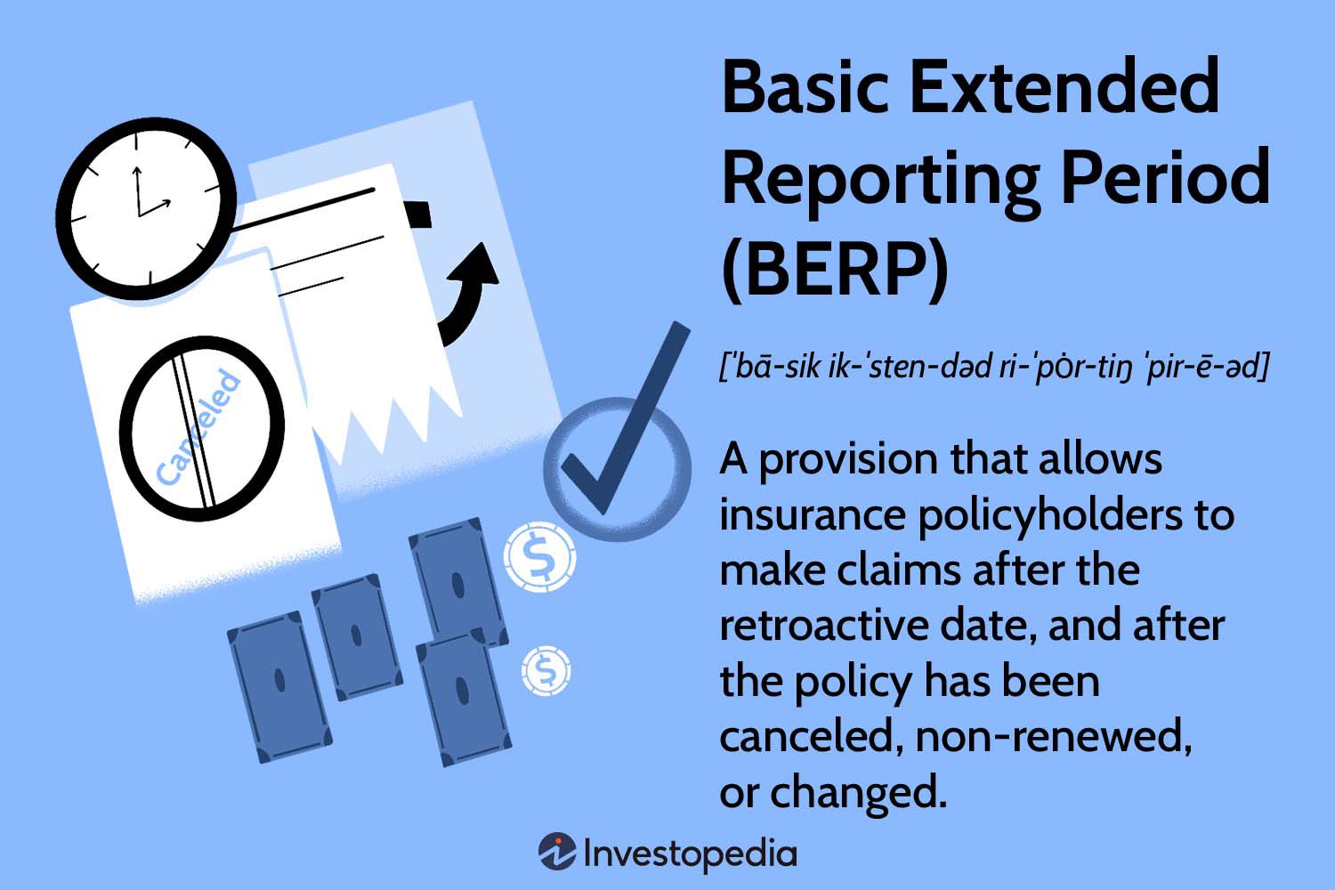 Basic Extended Reporting Period (BERP)