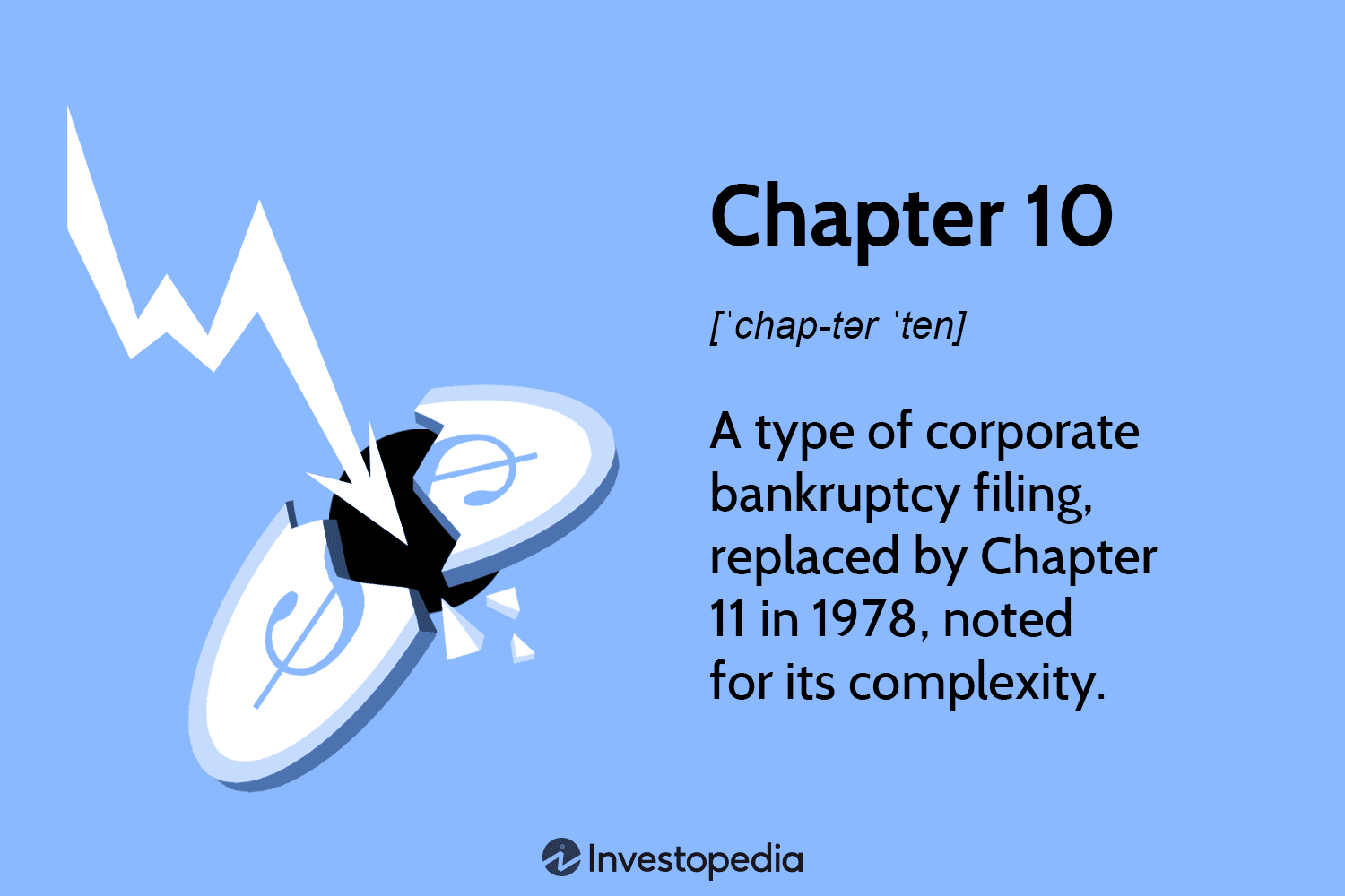 Chapter 10 Bankruptcy
