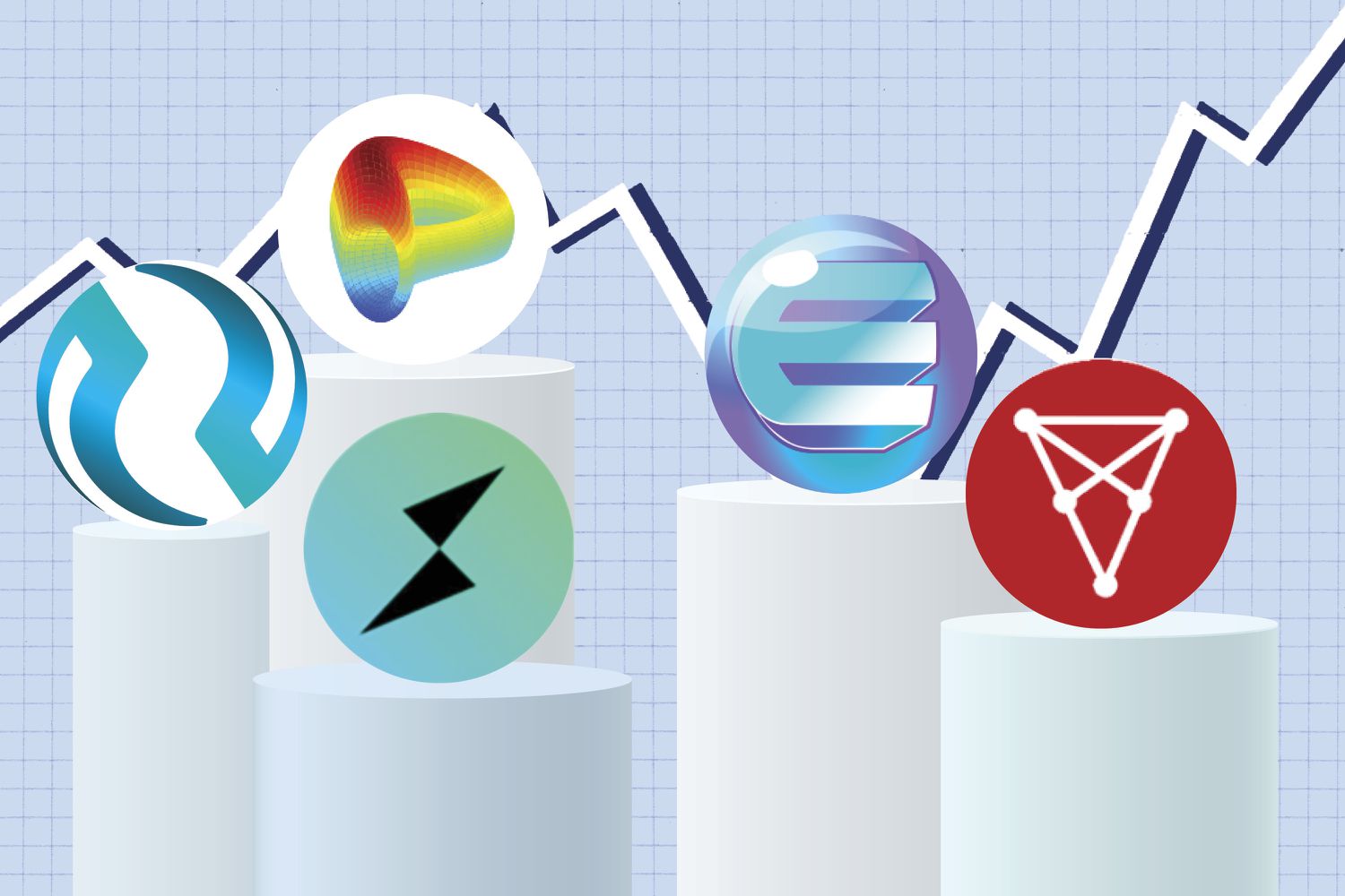 Cryptocurrencies To Watch Week of April 10: Injective (INJ), Curve DAO Token (CRV), THORChain (RUNE), Enjin Coin (ENJ), and Chiliz (CHZ).