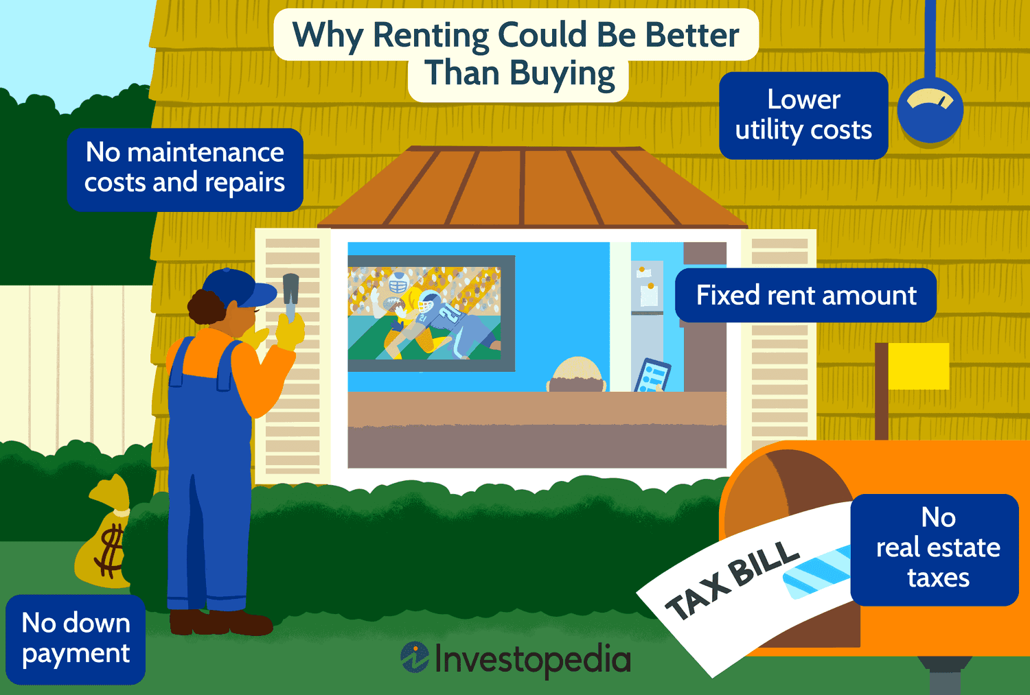 Why renting could be better than buying