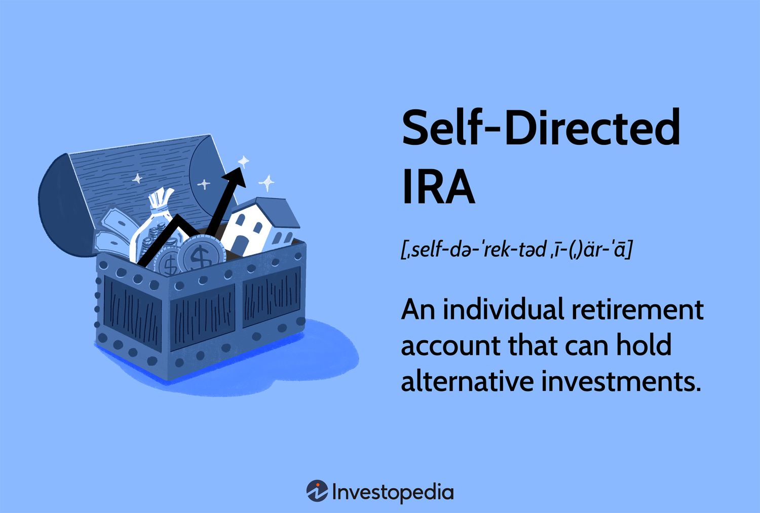 Self-Directed IRA (SDIRA): An individual retirement account that can hold alternative investments.