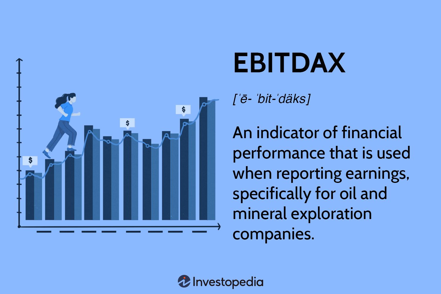 EBITDAX