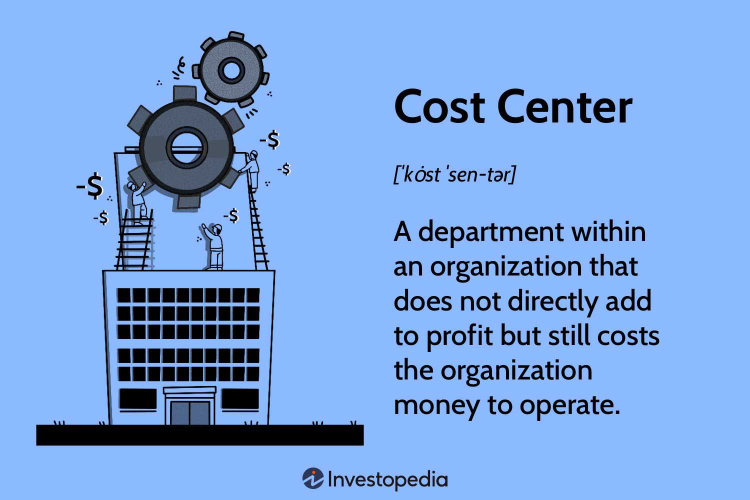 Cost Center