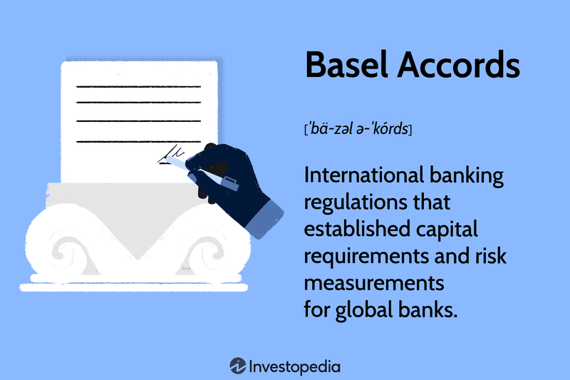 Basel Accords: International banking regulations that established capital requirements and risk measurements for global banks.