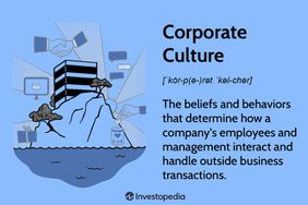 Corporate Culture