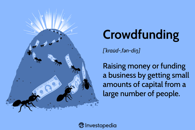 Crowdfunding: Raising money or funding a business by getting small amounts of capital from a large number of people.