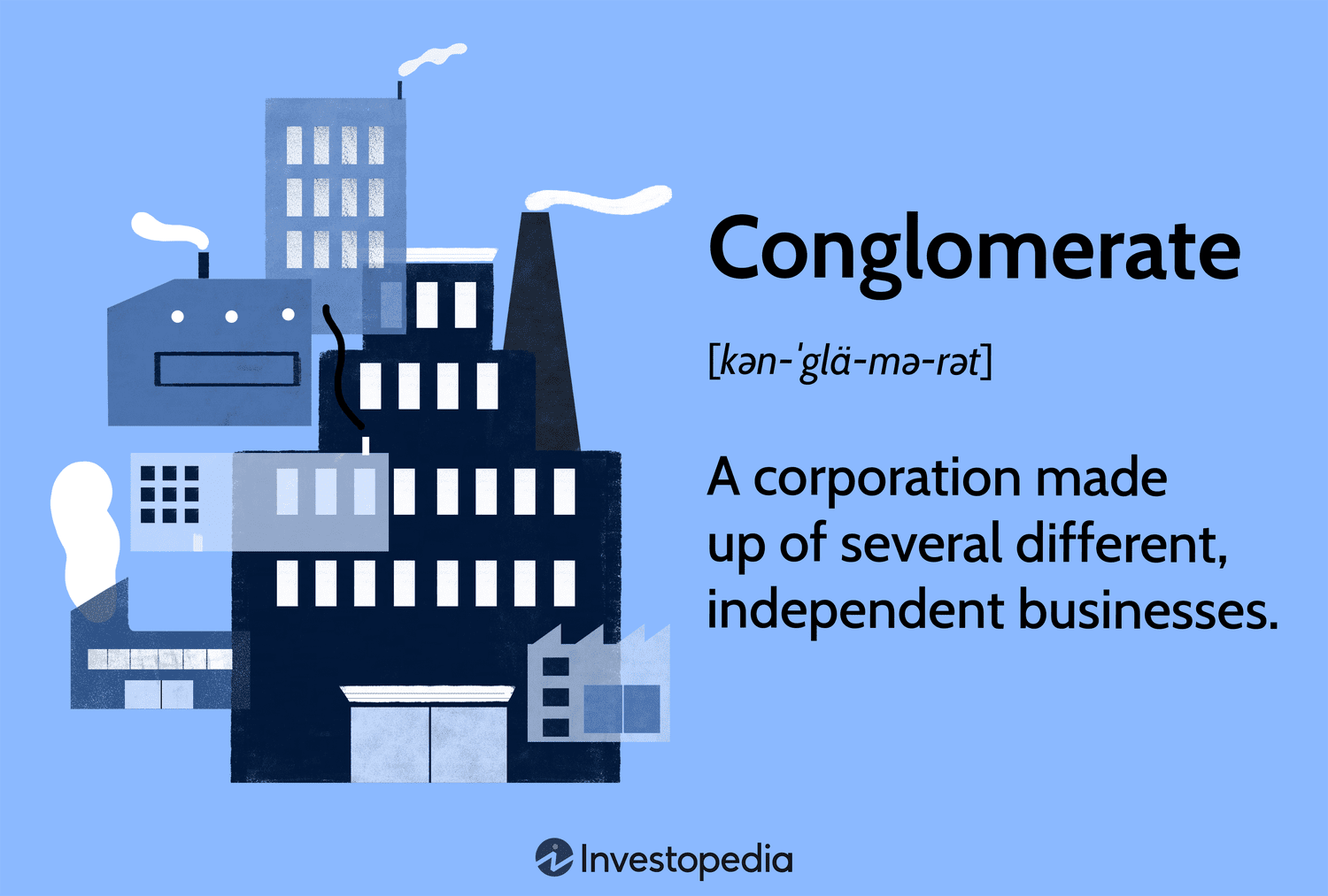 Conglomerate: A corporation made up of several different, independent businesses.