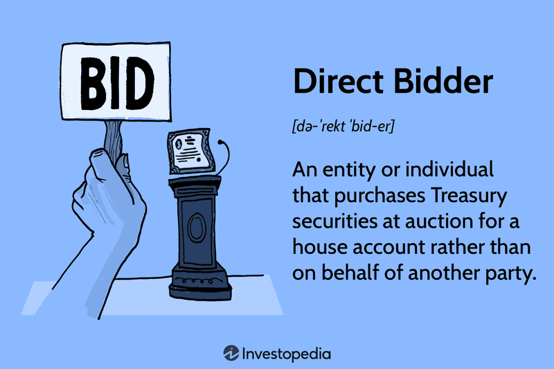 Direct Bidder