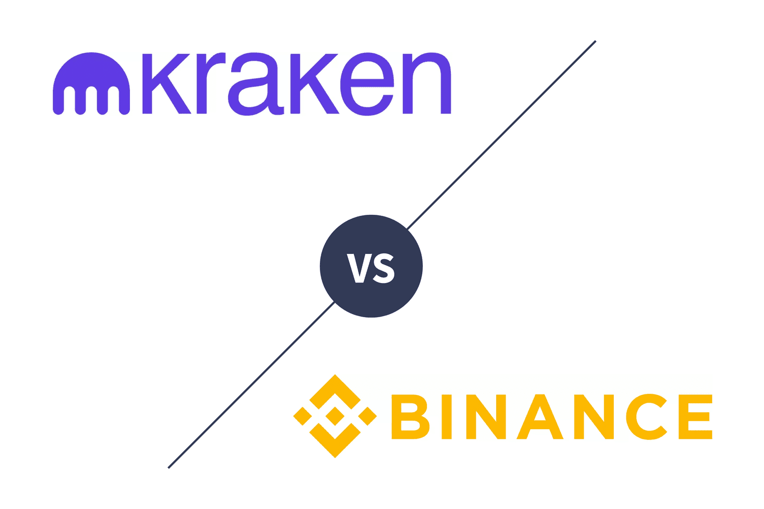 Kraken vs. Binance