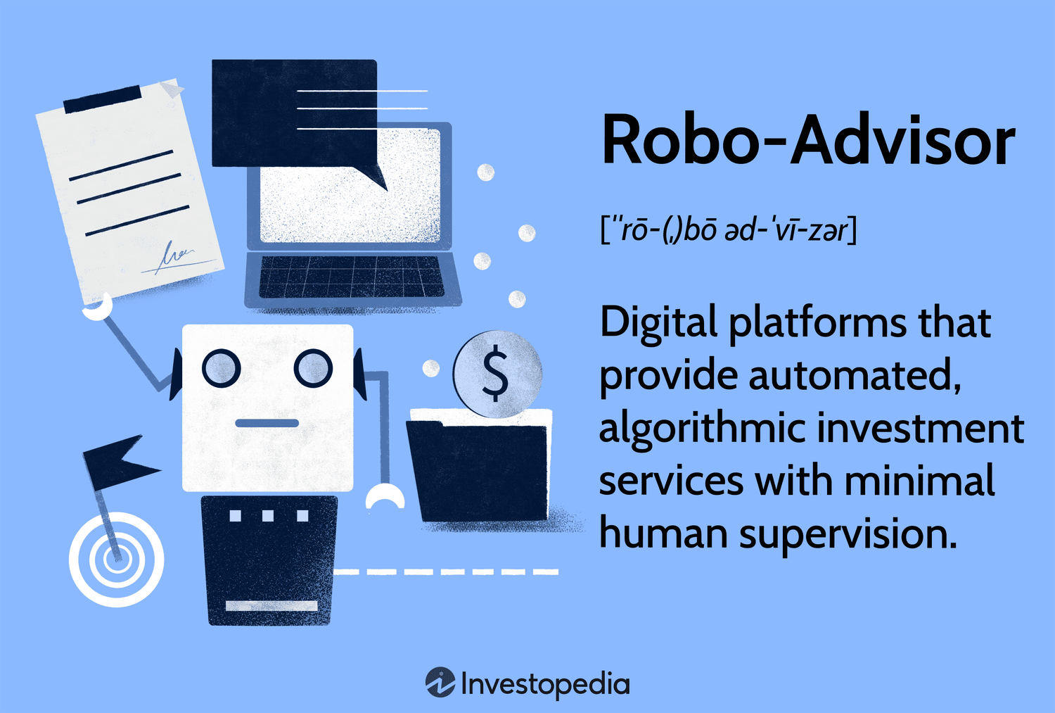 Robo-Advisor: Digital platforms that provide automated, algorithmic investment services with minimal human supervision.