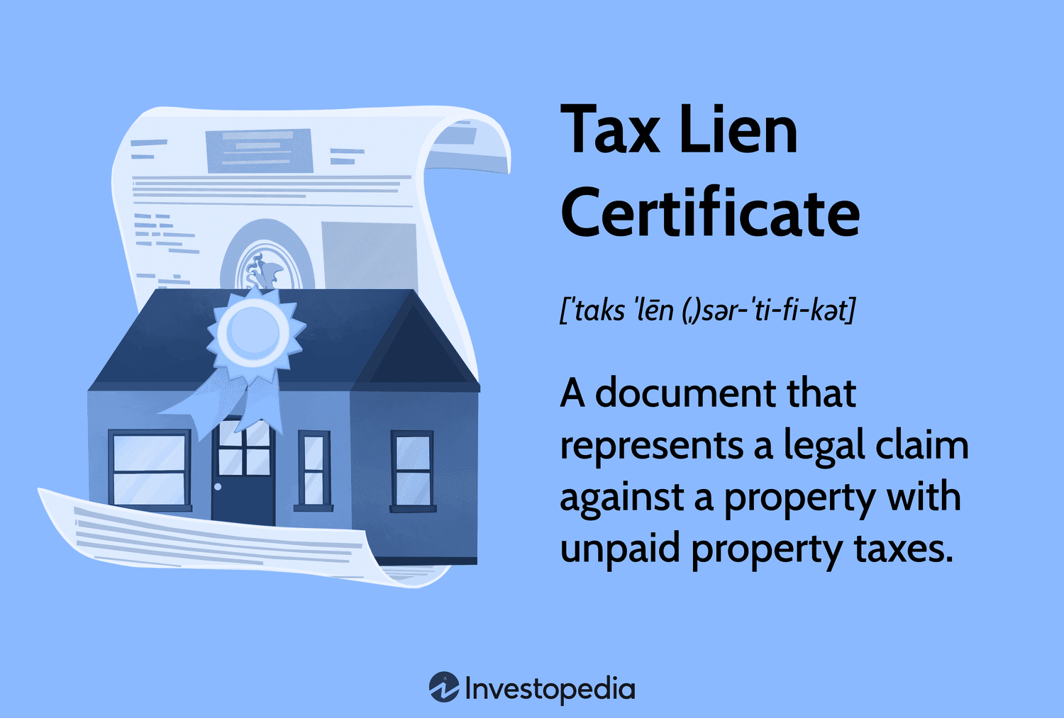 Tax Lien Certificate: A document that represents a legal claim against a property with unpaid property taxes.